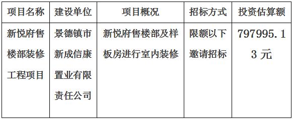 新悦府售楼部装修工程项目招标计划公告
