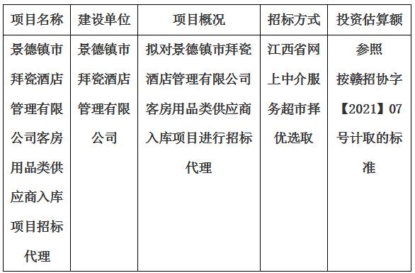 景德镇市拜瓷酒店管理有限公司客房用品类供应商入库项目招标代理计划公告