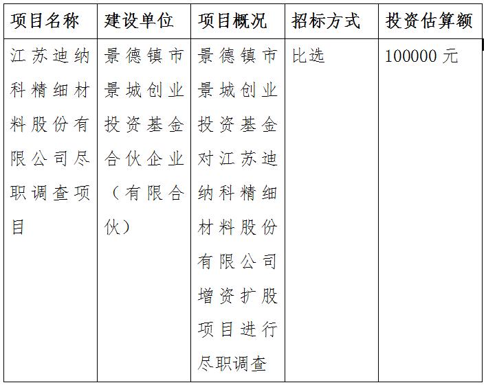 江苏迪纳科精细材料股份有限公司尽职调查项目招标公告