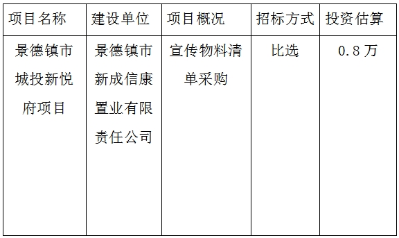 物料清单招投标