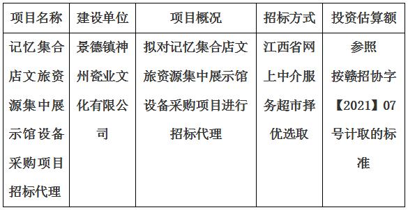 记忆集合店文旅资源集中展示馆设备采购项目招标代理计划公告