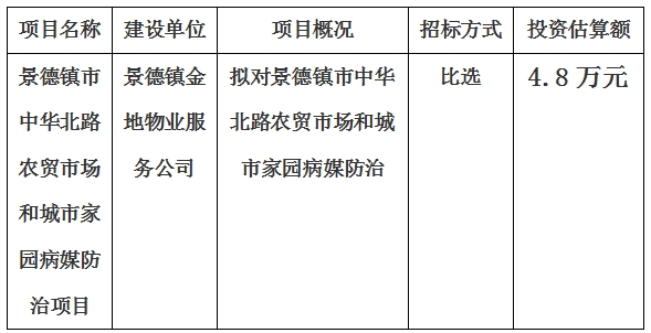 景德镇市中华北路农贸市场和城市家园病媒防治项目计划公告