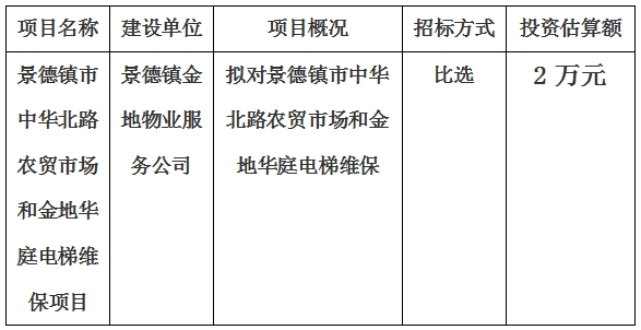 景德镇市中华北路农贸市场和金地华庭电梯维保项目计划公告