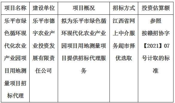 乐平市绿色循环现代化农业产业园项目用地测量项目招标代理计划公告