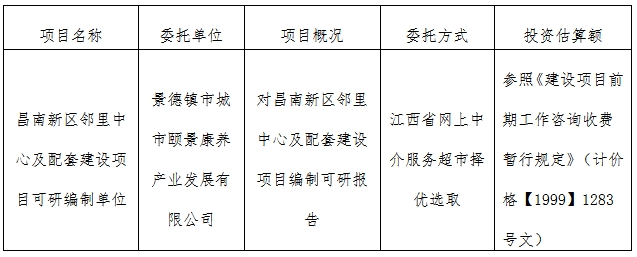 昌南新区邻里中心及配套建设项目可研编制单位计划公告