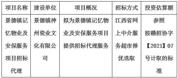 景德镇记忆物业及安保服务项目招标代理计划公告