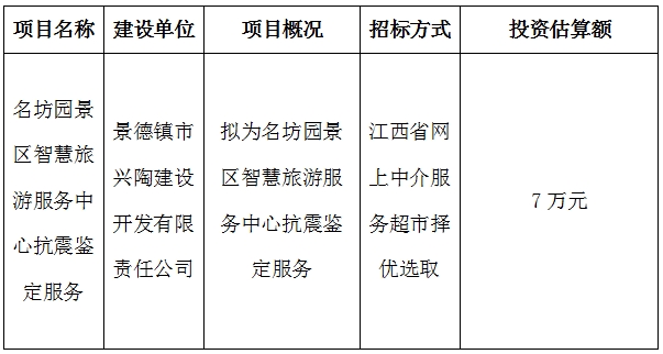 名坊园景区智慧旅游服务中心建设项目抗震鉴定服务计划公告
