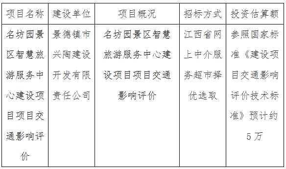 名坊园景区智慧旅游服务中心建设项目交通影响评价计划公告
