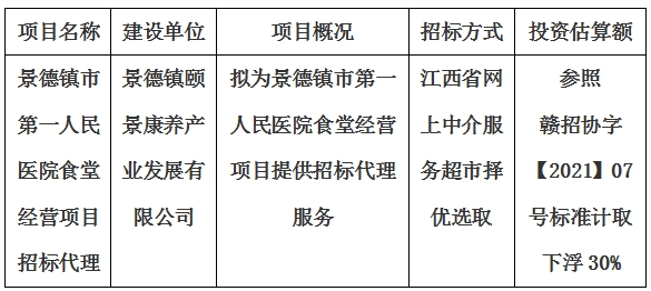 景德镇市第一人民医院食堂经营项目招标代理计划公告