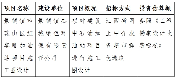 景德镇市珠山区红塔路加油站项目施工图设计计划公告